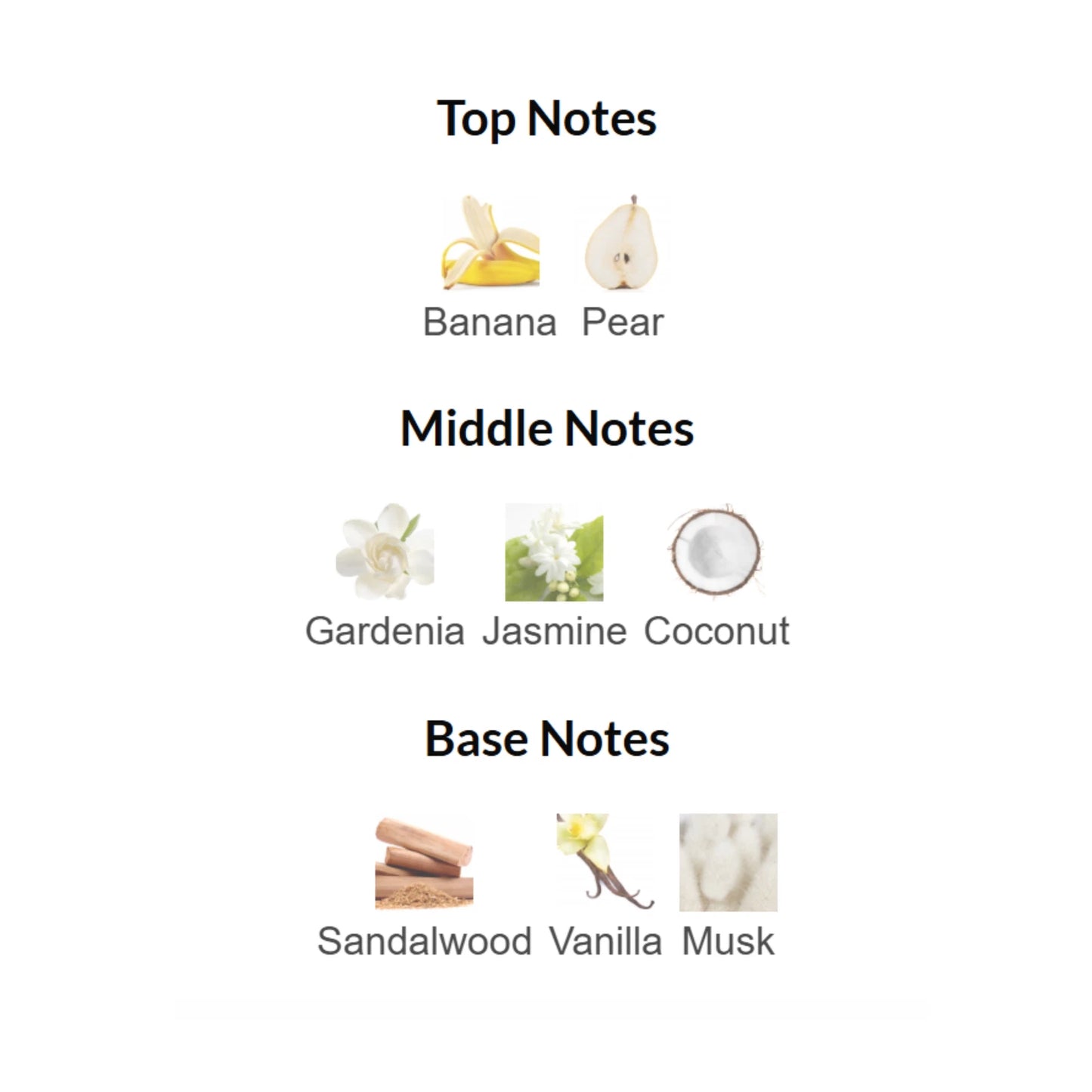 FANOOS UNISEX EDP - 100 ML (3.4oz) BY AMARAN EXCLUSIVE