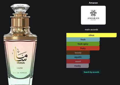 MASA GLOW EAU 100ML By AMARAN