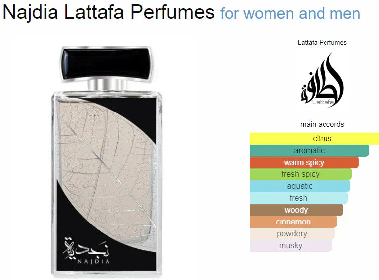 Najdia Lattafa + Body spray